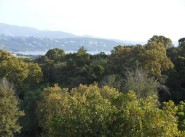 Gelände Ajaccio